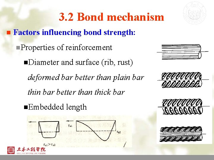 3. 2 Bond mechanism n Factors influencing bond strength: n Properties of reinforcement n.