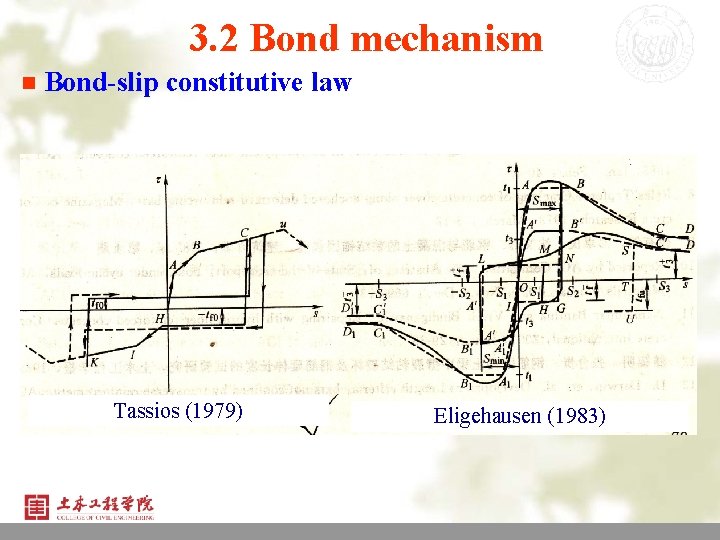 3. 2 Bond mechanism n Bond-slip constitutive law Alsiwat (1992) Tassios (1979) Haraji (1992)