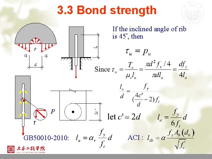3. 3 Bond strength If the inclined angle of rib is 45º, then t