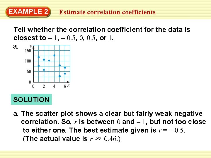 EXAMPLE 2 Estimate correlation coefficients Tell whether the correlation coefficient for the data is