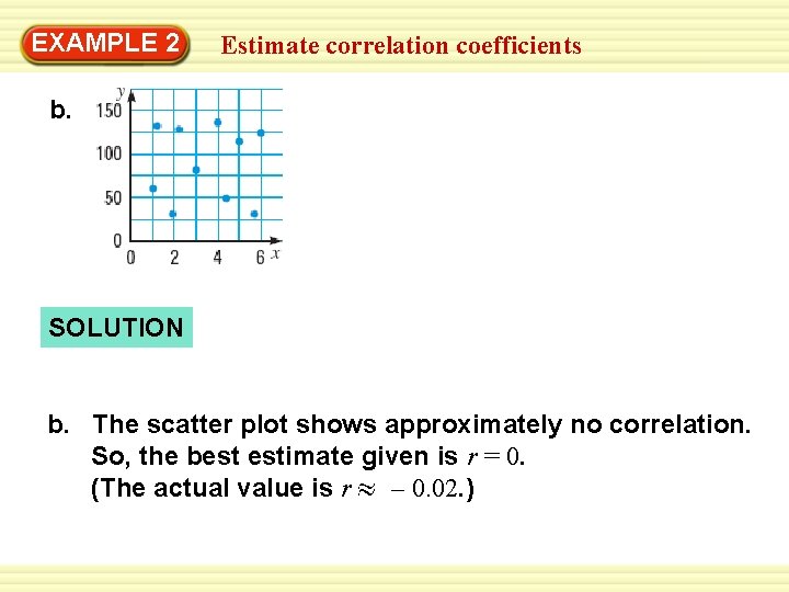 EXAMPLE 2 Estimate correlation coefficients b. SOLUTION b. The scatter plot shows approximately no