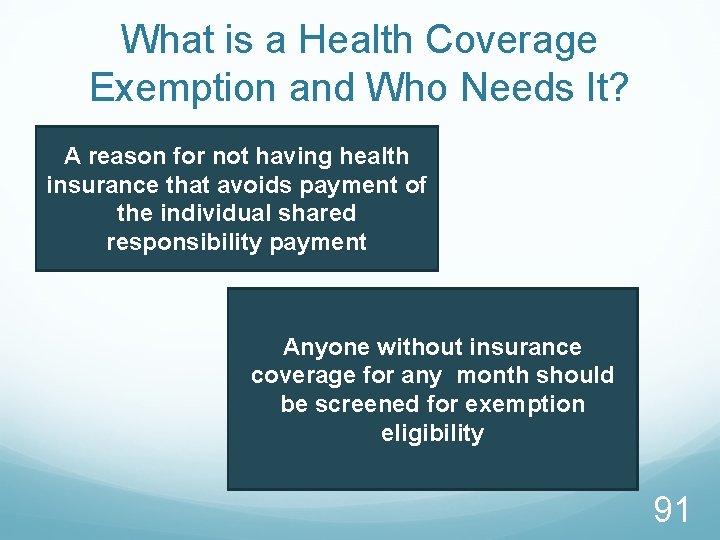 What is a Health Coverage Exemption and Who Needs It? A reason for not