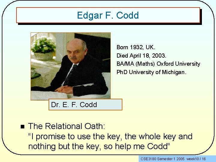 Edgar F. Codd • • Born 1932, UK. Died April 18, 2003. BA/MA (Maths)