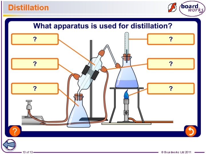Distillation 13 of 13 © Boardworks Ltd 2011 