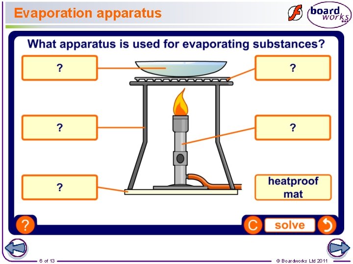 Evaporation apparatus 6 of 13 © Boardworks Ltd 2011 