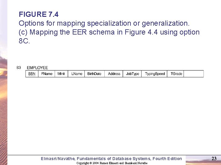FIGURE 7. 4 Options for mapping specialization or generalization. (c) Mapping the EER schema FIGURE 7. 4 Options for mapping specialization or generalization. (c) Mapping the EER schema