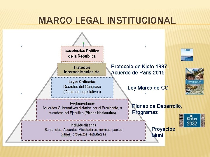 MARCO LEGAL INSTITUCIONAL Protocolo de Kioto 1997, Acuerdo de Paris 2015 Ley Marco de