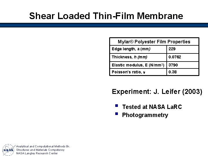 Shear Loaded Thin-Film Membrane Mylar® Polyester Film Properties Edge length, a (mm) 229 Thickness,