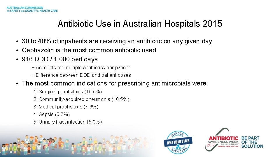 Antibiotic Use in Australian Hospitals 2015 • 30 to 40% of inpatients are receiving