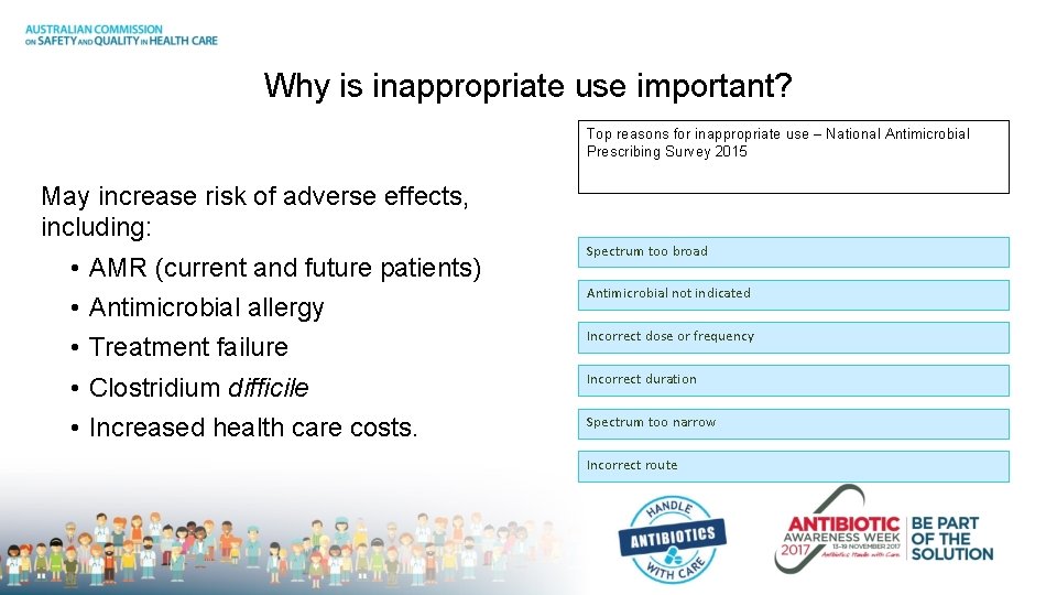 Why is inappropriate use important? Top reasons for inappropriate use – National Antimicrobial Prescribing