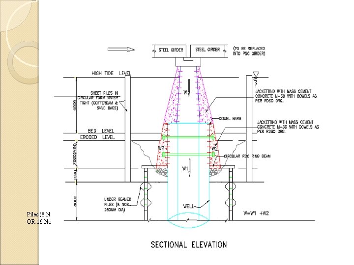 Piles (8 NO. S 500 mm dia OR 16 No. s 300 mm Dia