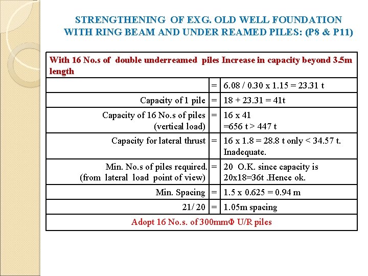 STRENGTHENING OF EXG. OLD WELL FOUNDATION WITH RING BEAM AND UNDER REAMED PILES: (P
