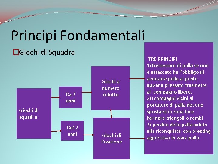 Principi Fondamentali �Giochi di Squadra Da 7 anni Giochi a numero ridotto Giochi di