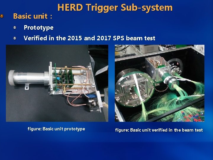 Basic unit： HERD Trigger Sub-system Prototype Verified in the 2015 and 2017 SPS beam