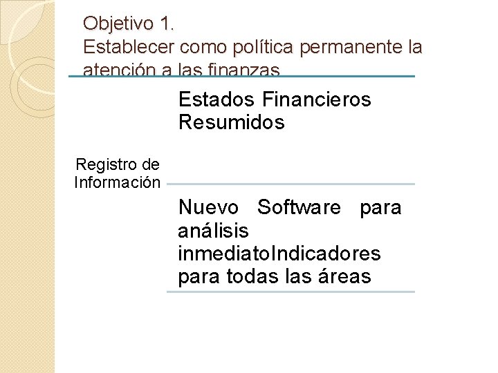 Objetivo 1. Establecer como política permanente la atención a las finanzas Estados Financieros Resumidos