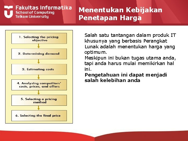 Menentukan Kebijakan Penetapan Harga Salah satu tantangan dalam produk IT khusunya yang berbasis Perangkat