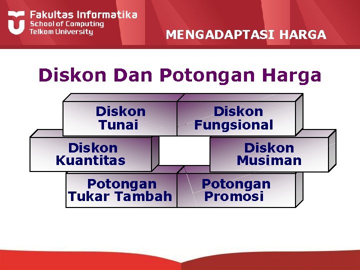 MENGADAPTASI HARGA Diskon Dan Potongan Harga Diskon Tunai Diskon Kuantitas Potongan Tukar Tambah Diskon