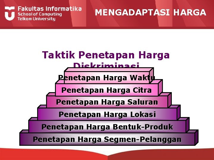 MENGADAPTASI HARGA Taktik Penetapan Harga Diskriminasi Penetapan Harga Waktu Penetapan Harga Citra Penetapan Harga