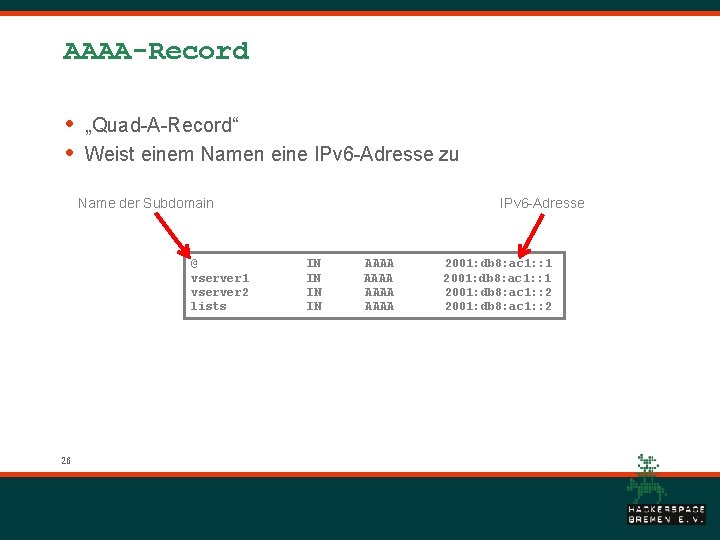 AAAA-Record • • „Quad-A-Record“ Weist einem Namen eine IPv 6 -Adresse zu Name der