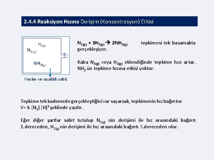 2. 4. 4 Reaksiyon Hızına Derişim (Konsantrasyon) Etkisi N 2(g) + 3 H 2(g)