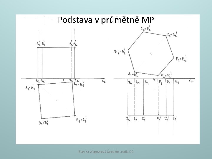 Podstava v průmětně MP Blan ka Wagnerová Úvod do studia DG 