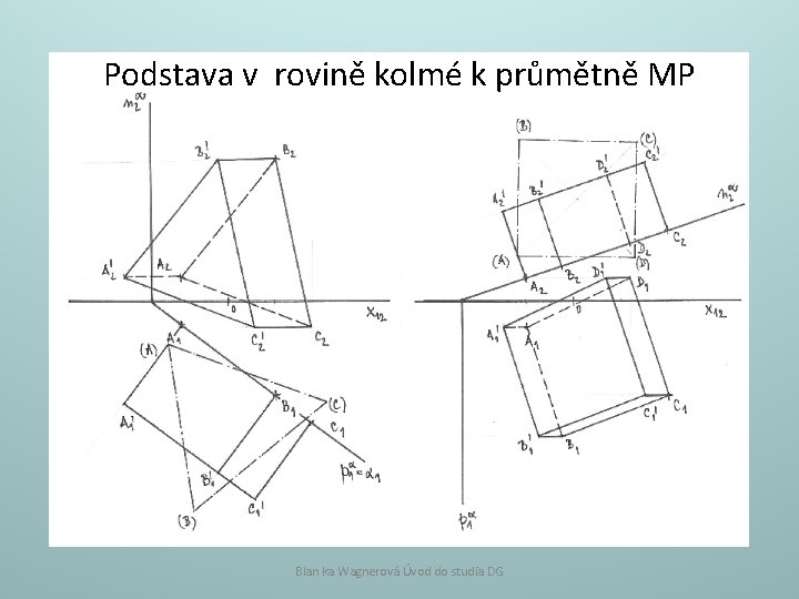 Podstava v rovině kolmé k průmětně MP Blan ka Wagnerová Úvod do studia DG