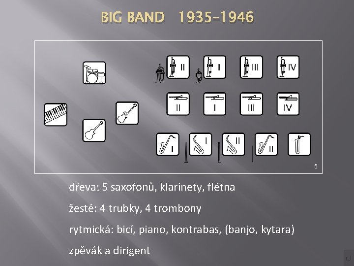 BIG BAND 1935– 1946 5 dřeva: 5 saxofonů, klarinety, flétna žestě: 4 trubky, 4