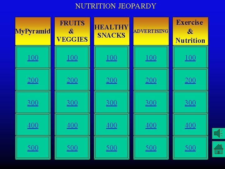 NUTRITION JEOPARDY FRUITS HEALTHY My. Pyramid & SNACKS VEGGIES ADVERTISING Exercise & Nutrition 100