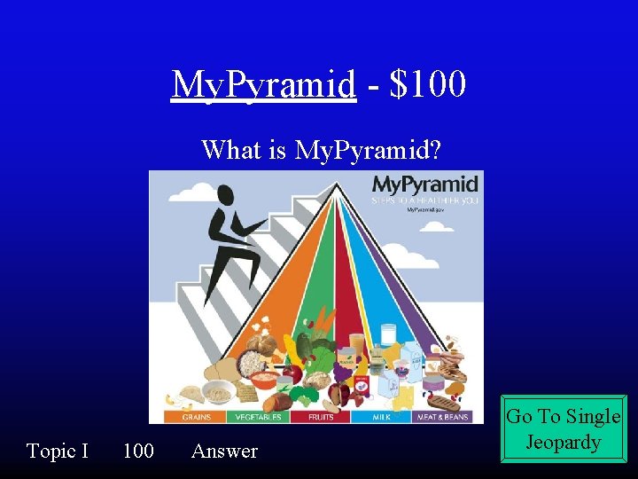 My. Pyramid - $100 What is My. Pyramid? Topic I 100 Answer Go To