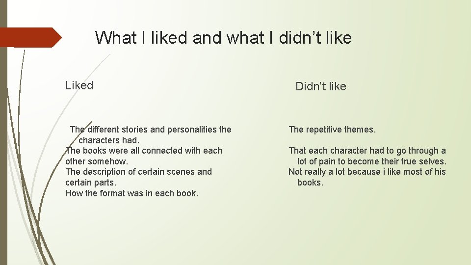 What I liked and what I didn’t like Liked The different stories and personalities