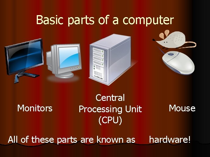 Basic parts of a computer Monitors Central Processing Unit (CPU) All of these parts