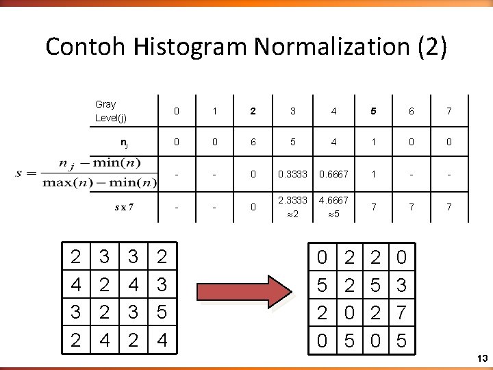 Contoh Histogram Normalization (2) Gray Level(j) 0 1 2 3 4 5 6 7
