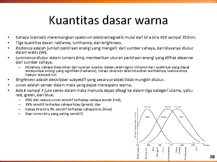 Kuantitas dasar warna • • Cahaya kromatis merentangkan spektrum elektromagnetik mulai dari kira-kira 400