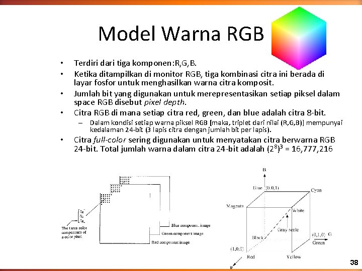 Model Warna RGB • • Terdiri dari tiga komponen: R, G, B. Ketika ditampilkan