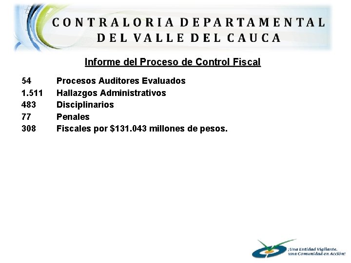 Informe del Proceso de Control Fiscal 54 1. 511 483 77 308 Procesos Auditores