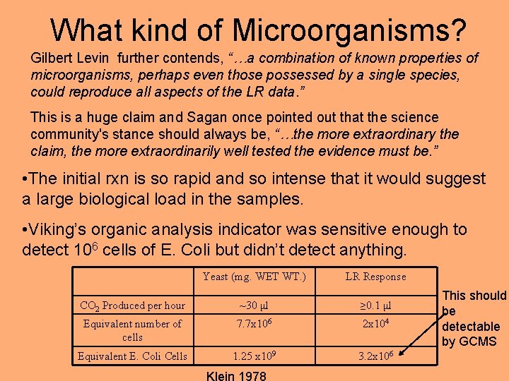 What kind of Microorganisms? Gilbert Levin further contends, “…a combination of known properties of