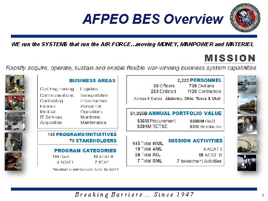 AFPEO BES Overview WE run the SYSTEMS that run the AIR FORCE…moving MONEY, MANPOWER