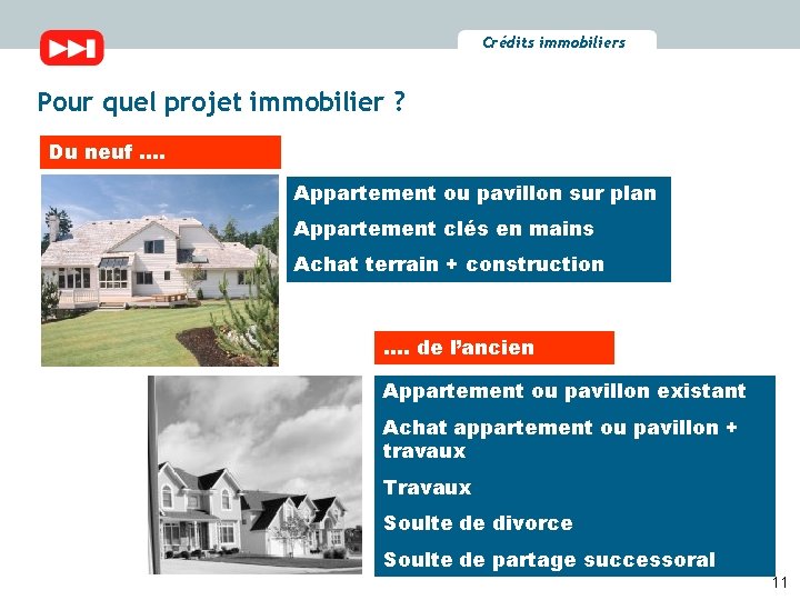 Crédits immobiliers Pour quel projet immobilier ? Du neuf …. Appartement ou pavillon sur