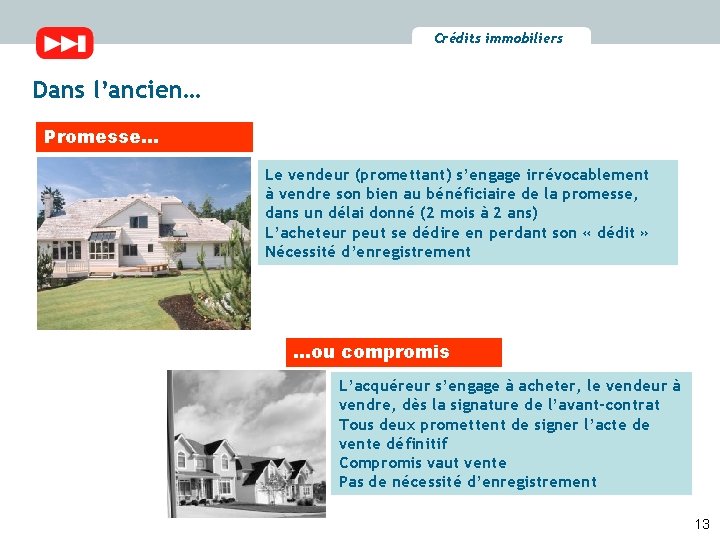 Crédits immobiliers Dans l’ancien… Promesse… Le vendeur (promettant) s’engage irrévocablement à vendre son bien