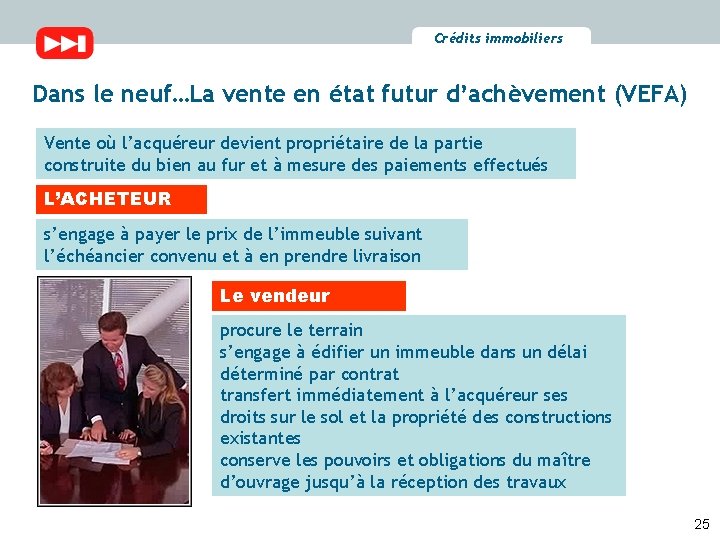 Crédits immobiliers Dans le neuf…La vente en état futur d’achèvement (VEFA) Vente où l’acquéreur