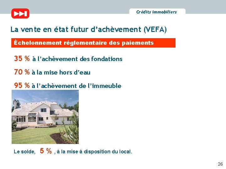 Crédits immobiliers La vente en état futur d’achèvement (VEFA) Échelonnement réglementaire des paiements 35