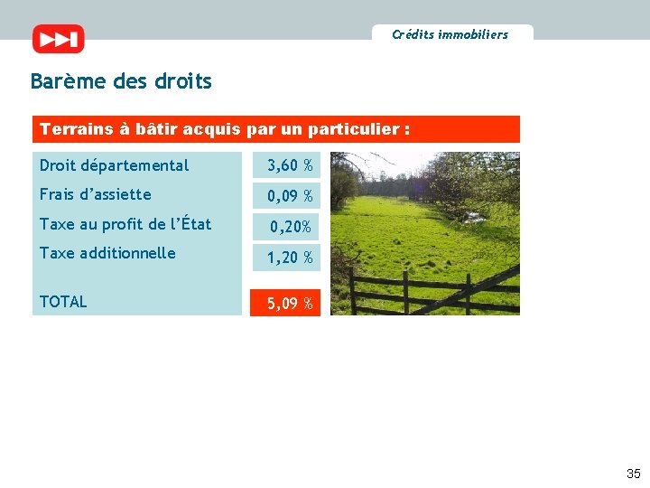 Crédits immobiliers Barème des droits Terrains à bâtir acquis par un particulier : Droit