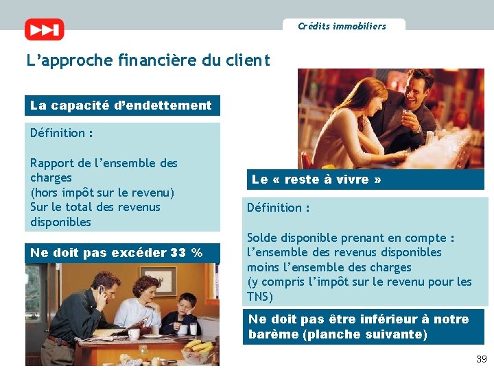 Crédits immobiliers L’approche financière du client La capacité d’endettement Définition : Rapport de l’ensemble