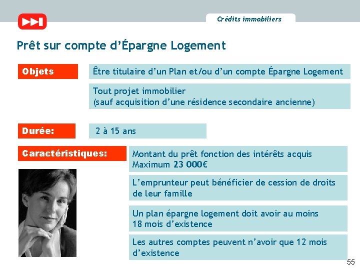 Crédits immobiliers Prêt sur compte d’Épargne Logement Objets Être titulaire d’un Plan et/ou d’un