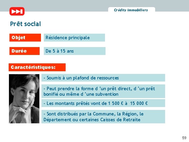 Crédits immobiliers Prêt social Objet Résidence principale Durée De 5 à 15 ans Caractéristiques: