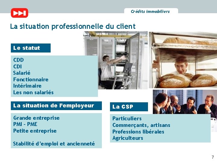 Crédits immobiliers La situation professionnelle du client Le statut CDD CDI Salarié Fonctionnaire Intérimaire