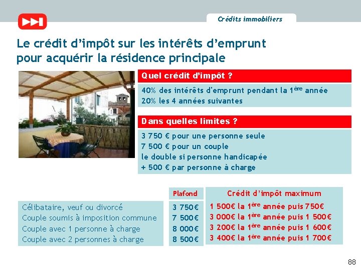 Crédits immobiliers Le crédit d’impôt sur les intérêts d’emprunt pour acquérir la résidence principale