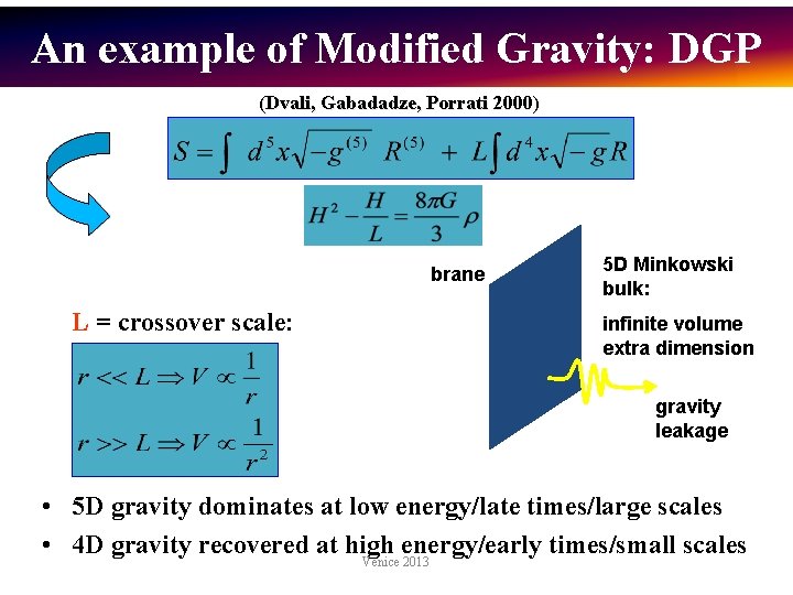 An example of Modified Gravity: DGP (Dvali, Gabadadze, Porrati 2000) brane L = crossover