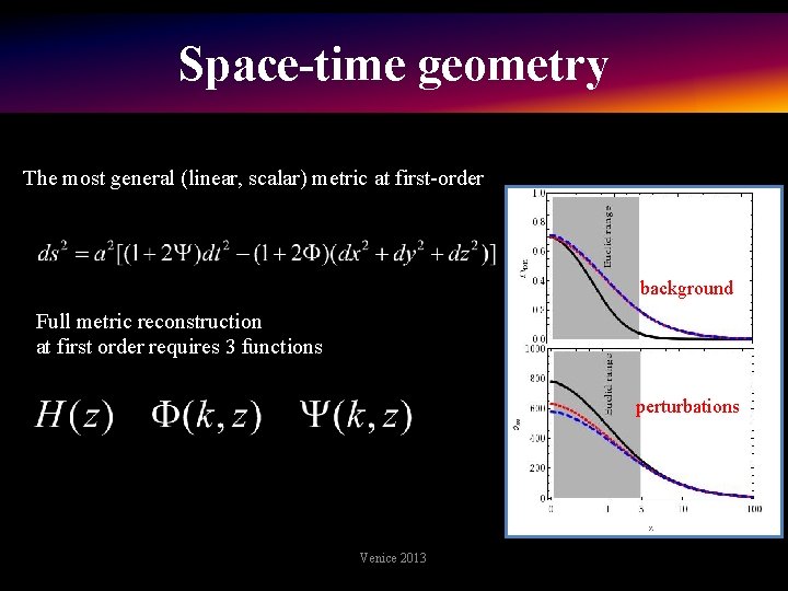 Space-time geometry The most general (linear, scalar) metric at first-order background Full metric reconstruction