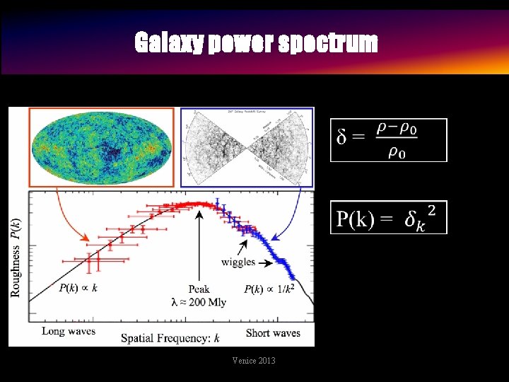 Galaxy power spectrum Venice 2013 